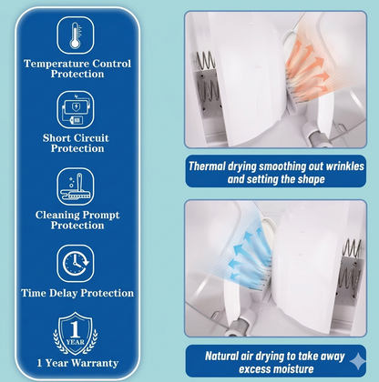 HygieCap