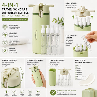 SKIN CARE KIT